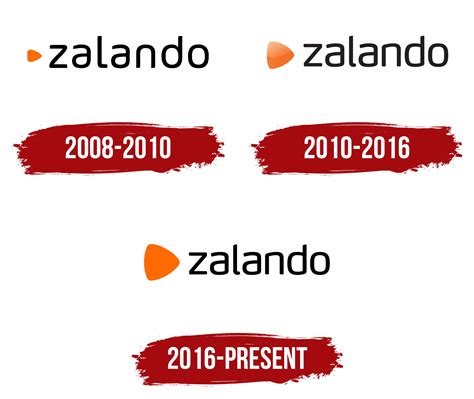 what happened to zalando.